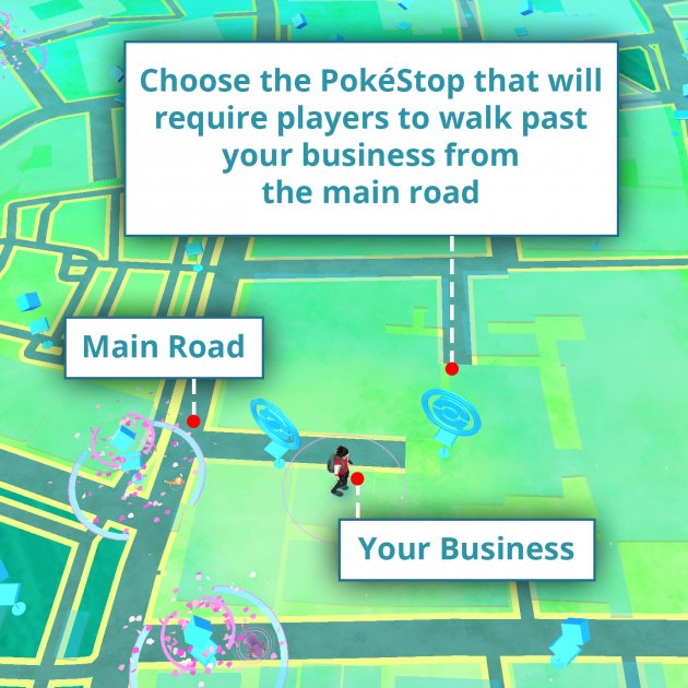 turn-your-business-location-into-Pokestop